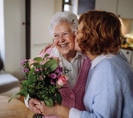 Perfect gifts for Mother’s Day