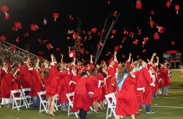 Congratulations, Class Of 2025