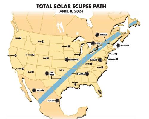 Total Solar Eclipse Path